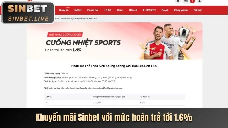 Sự kiện đặc biệt và giải đấu 79club